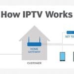 IPTV SCHEMA